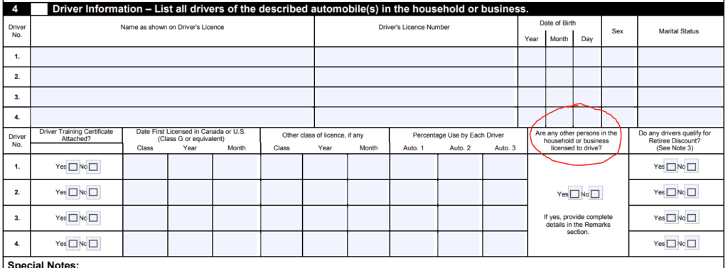 Who can drive my car under my insurance in Ontario?