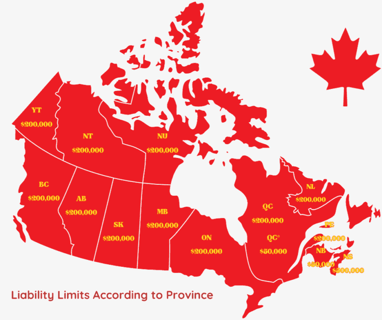 third party liability limits Ontario